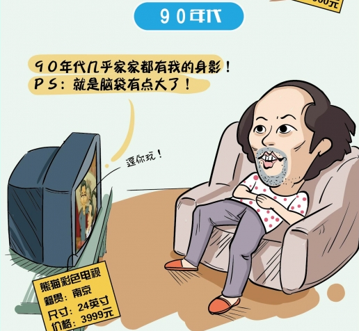 電視發(fā)明時間，一段家庭回憶的溫馨起點