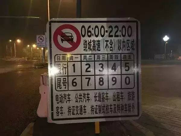 成都車(chē)輛限行新規(guī)，重塑城市出行模式的里程碑事件