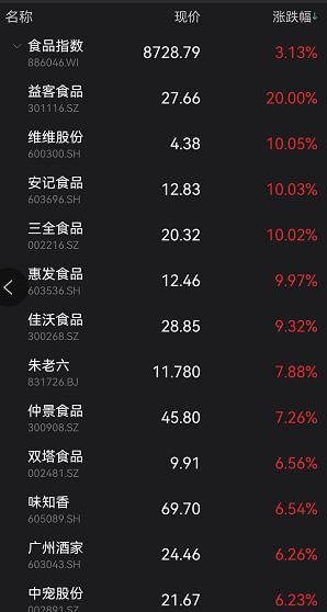 伊利股票走勢(shì)深度解析，探索背后的故事與獨(dú)特風(fēng)味之旅
