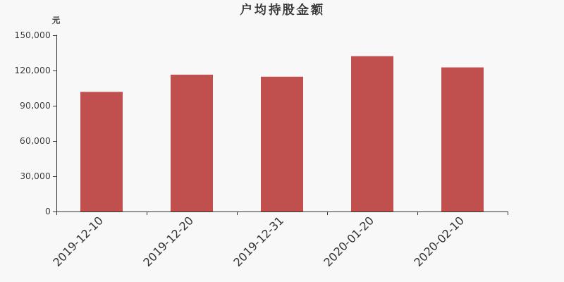 蘇博特的上市之路，歷史、影響與地位探究