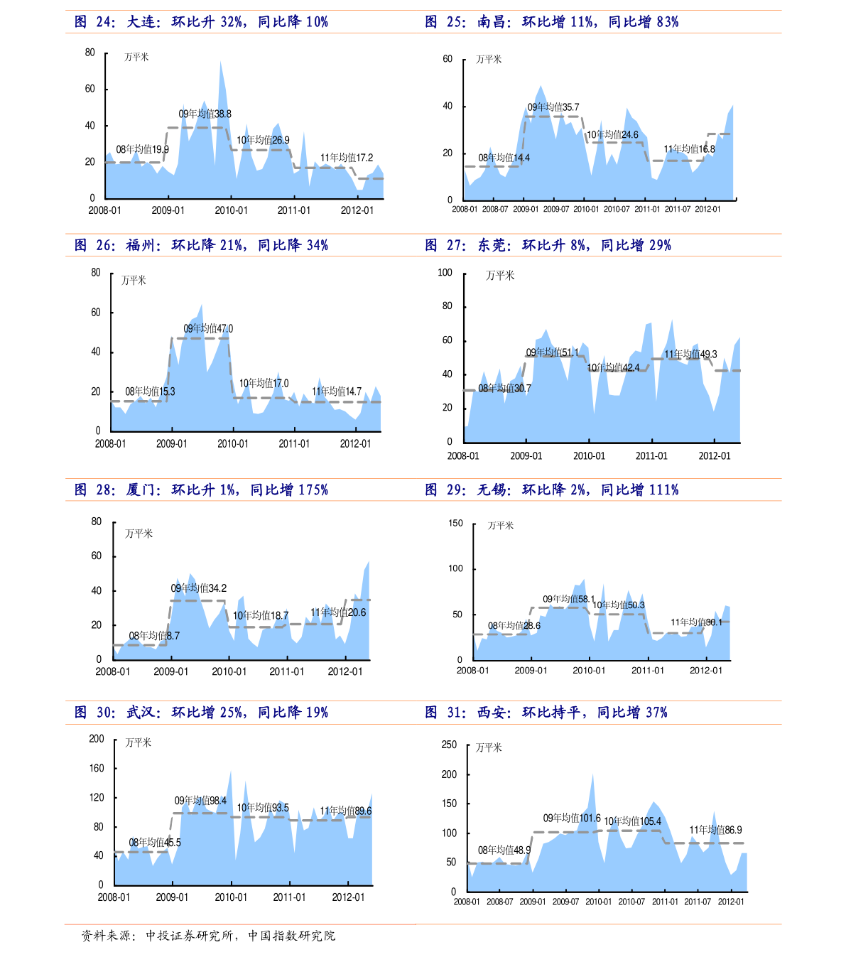 600836股票行情，與自然神秘魔力的探索之旅