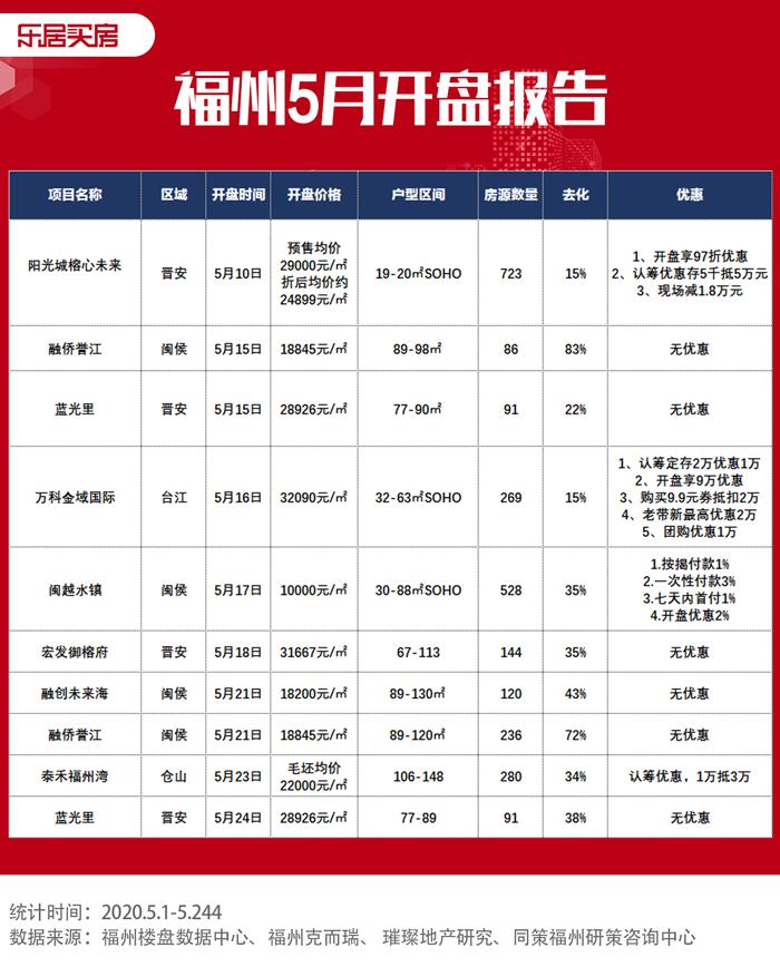 閩侯新鮮資訊，勵(lì)志前行，變化中的自信與成就