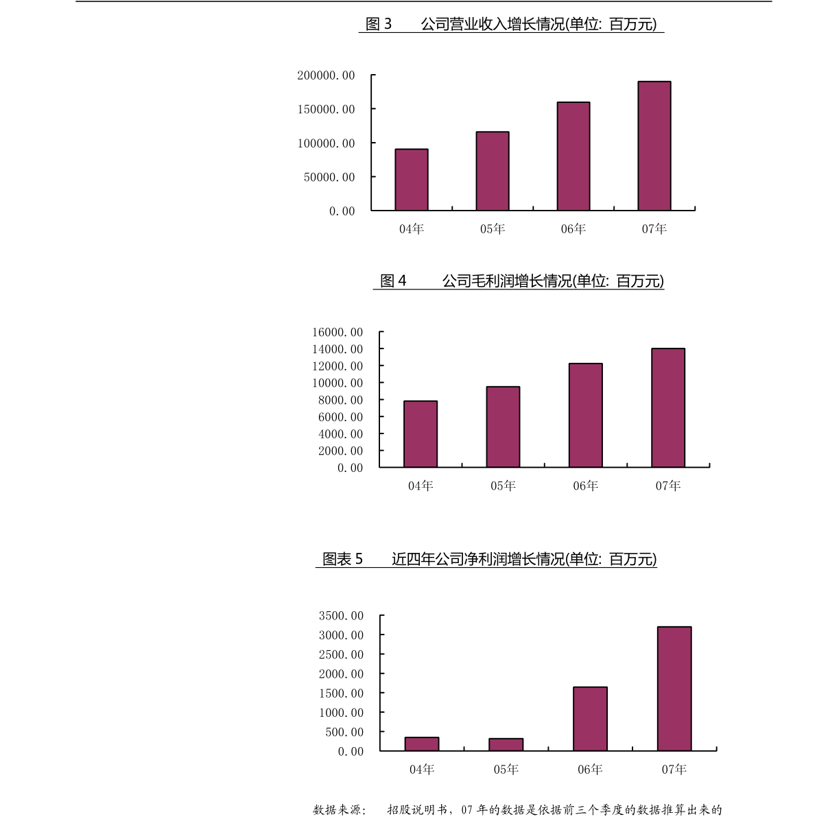 美亞柏科股票行情與探索自然美景的雙重體驗(yàn)揭秘