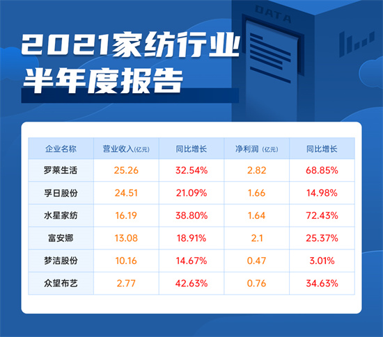 裝飾材料（不含危險(xiǎn)化學(xué)品） 第393頁