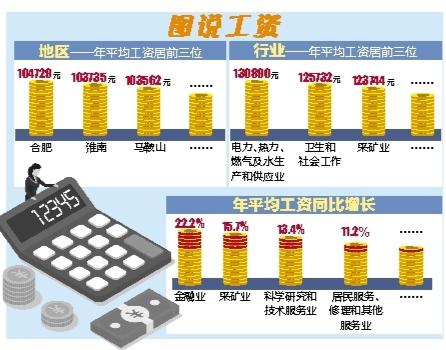 ＂2024澳彩管家婆資料傳真＂的：實(shí)際確鑿數(shù)據(jù)解析統(tǒng)計(jì)_明亮版8.50