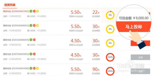 廣州農(nóng)商銀行股票投資前景深度解析