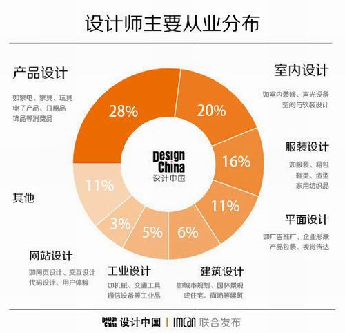 ＂4777777開獎(jiǎng)最快結(jié)果＂的：數(shù)據(jù)解析引導(dǎo)_設(shè)計(jì)師版4.54