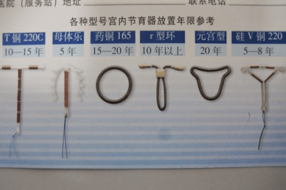 最新避孕環(huán)的奇妙探索之旅