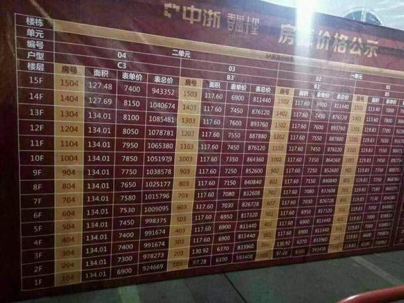 河南鎮(zhèn)平房價(jià)最新動(dòng)態(tài)與小巷深處的探索之旅