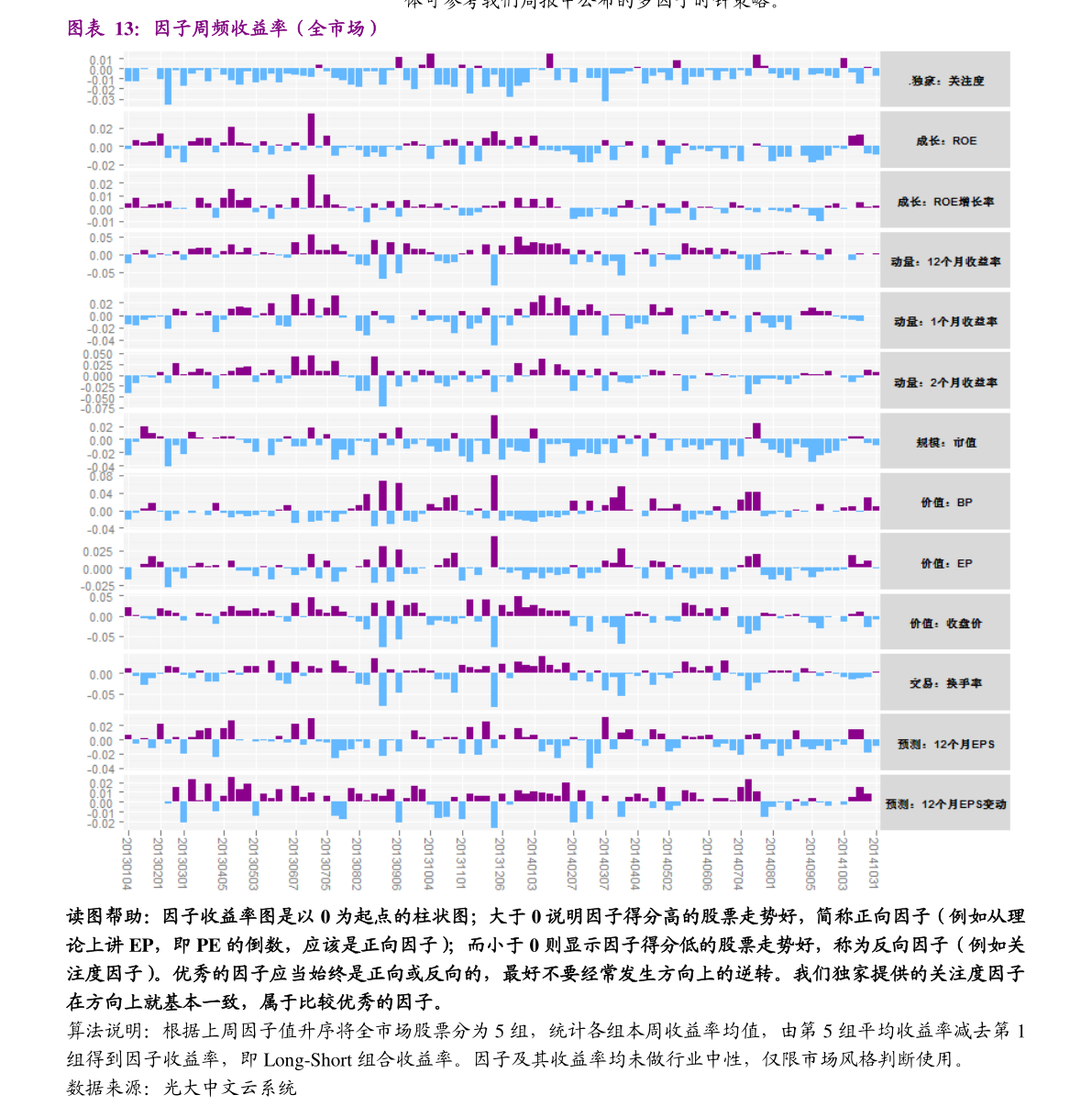 日科化學股票行情分析與展望