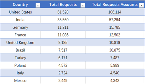 2024香港今期開獎號碼,全身心數(shù)據(jù)計劃_抓拍版13.698