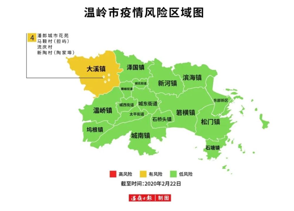 溫嶺最新疫情動態(tài)詳解與觀點論述