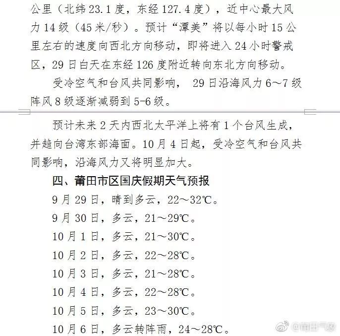 莆田臺(tái)風(fēng)最新天氣動(dòng)態(tài)下的溫馨日常關(guān)注與應(yīng)對(duì)