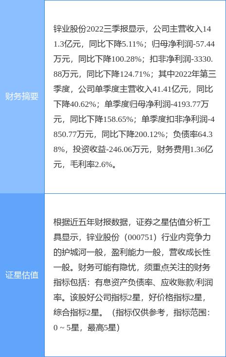 000751鋅業(yè)股份股吧最新消息全面解析