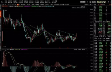 股票300474深度解析與觀點(diǎn)闡述