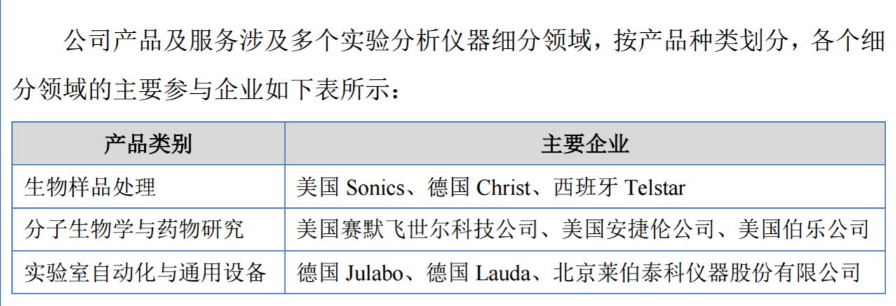 泰林生物最新資訊動態(tài)