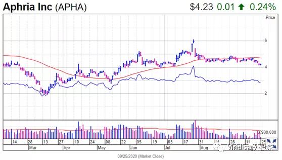 工業(yè)股票的價(jià)值與前景深度探討