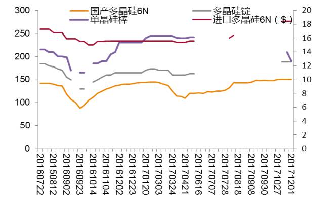 2025年孜然價(jià)格行情分析與預(yù)測(cè)