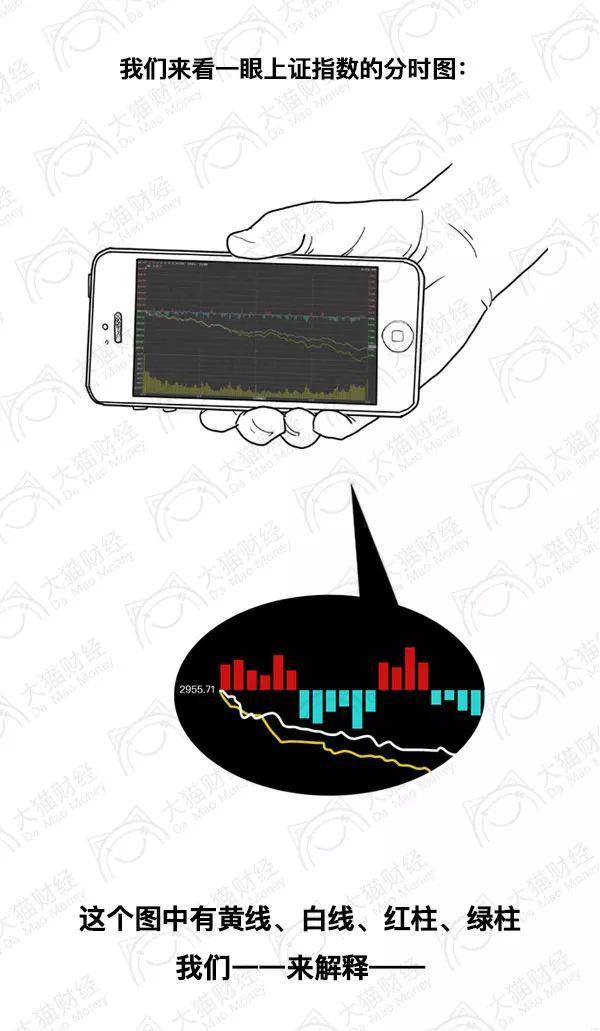 股票分時(shí)中的溫情時(shí)刻