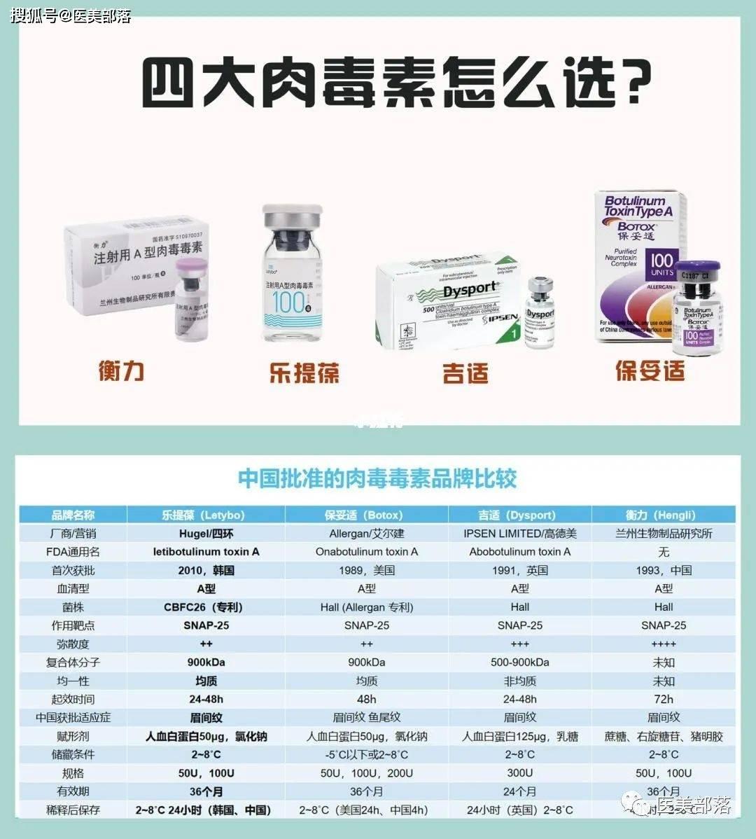 復(fù)合實木多層板 第263頁