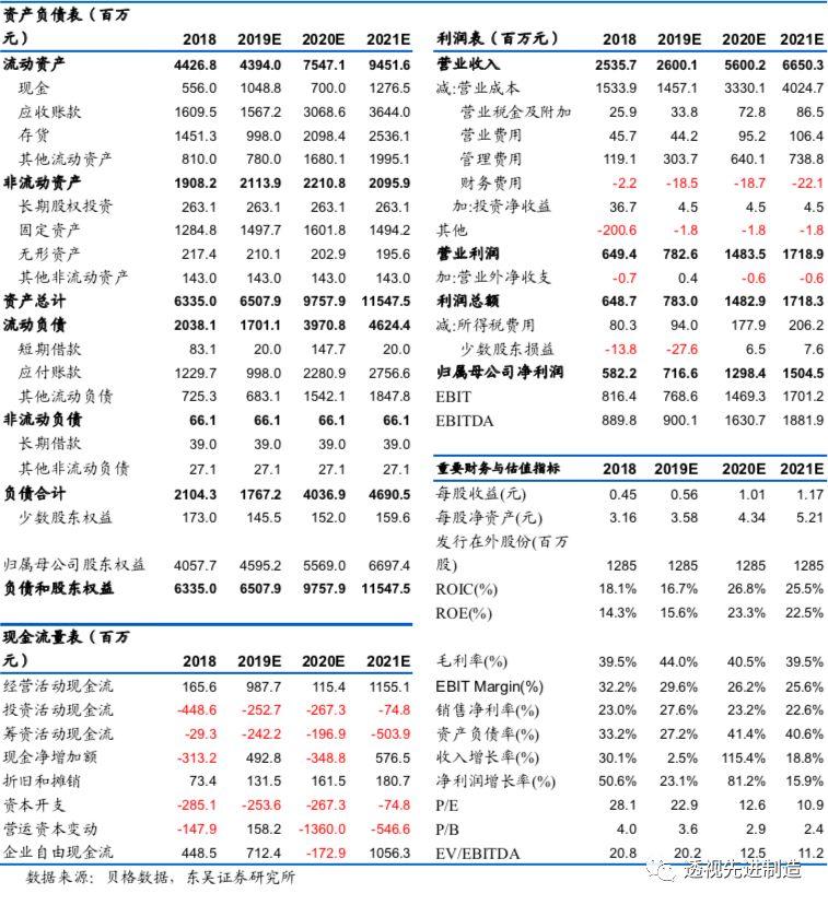晶盛機(jī)電股價動態(tài)與小巷深處的獨(dú)特魅力