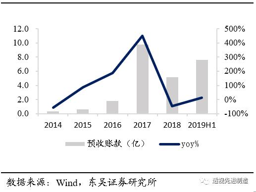 晶盛機(jī)電股價動態(tài)與小巷深處的獨(dú)特魅力