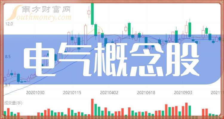 建筑材料（不含危險(xiǎn)化學(xué)品） 第260頁