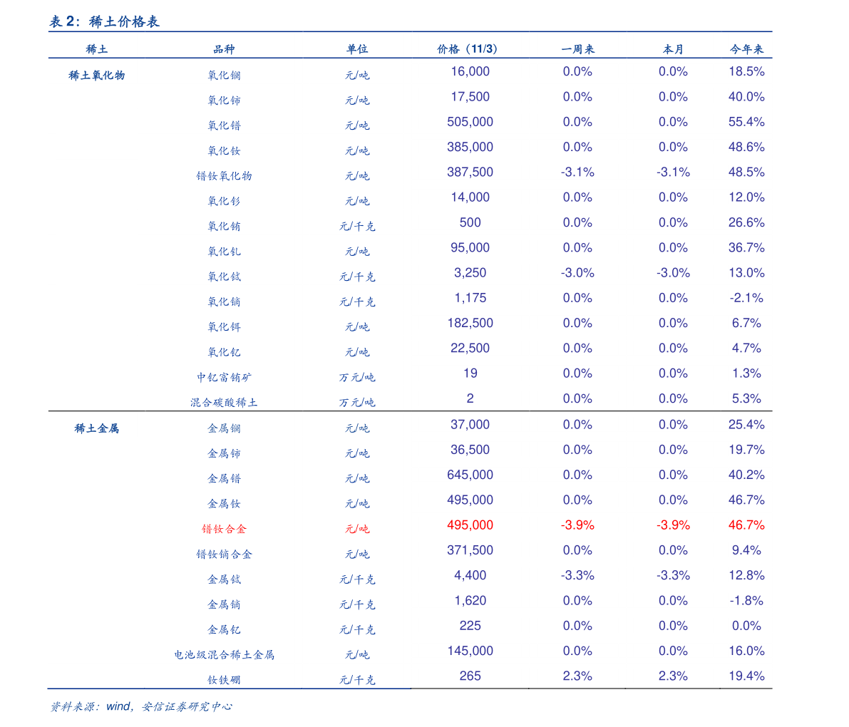 金力泰股票動態(tài)實時指南