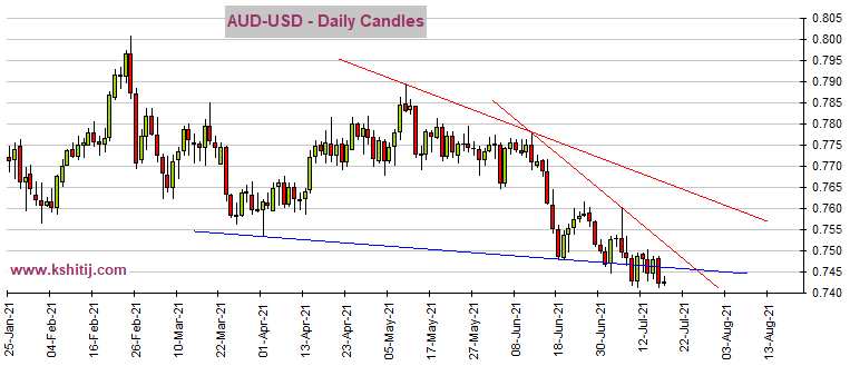 美元指數(shù)最新指數(shù)——科技新星引領(lǐng)貨幣未來風(fēng)向標(biāo)