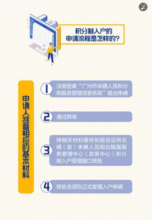 廣州學歷落戶政策最新解讀,廣州學歷落戶政策最新解讀