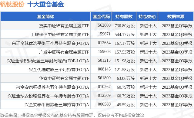 ST釩鈦?zhàn)钚孪⑴c友情的溫馨故事