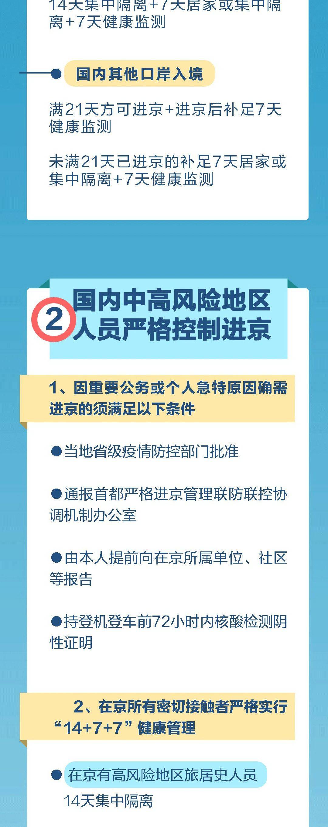北京疫情進(jìn)出最新政策下的日常趣事與應(yīng)對(duì)之道