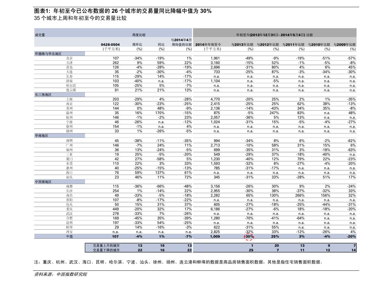 最新國(guó)庫券，時(shí)代金融的重要標(biāo)志