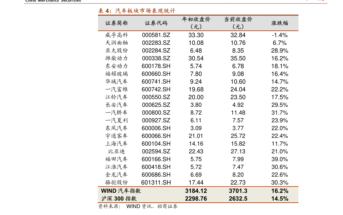 橫濱輪胎最新價格表及市場趨勢解析