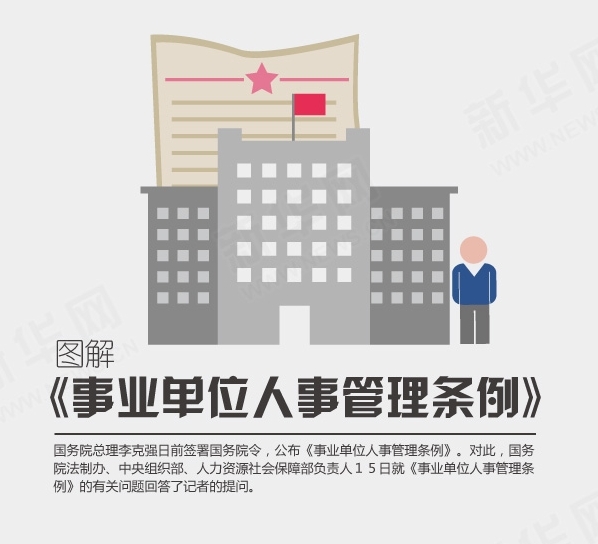 事業(yè)單位管理辦法最新步驟指南及解析