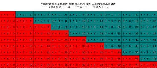 七七四十九，歷史背景、重大事件與地位的深度解析