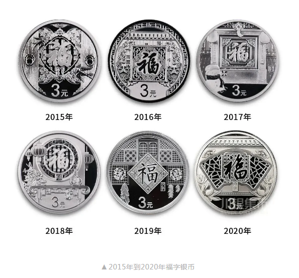 2025年3元福字銀幣最新價(jià)格及市場走勢與收藏價(jià)值分析