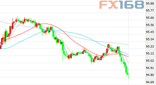 黃金市場最新動態(tài)與小巷隱秘寶藏揭秘