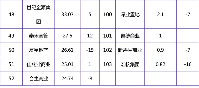 ?? MBI十月最新消息獨家爆料 ??