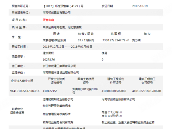 鄭州天譽(yù)華庭最新房?jī)r(jià)解析及趨勢(shì)預(yù)測(cè)