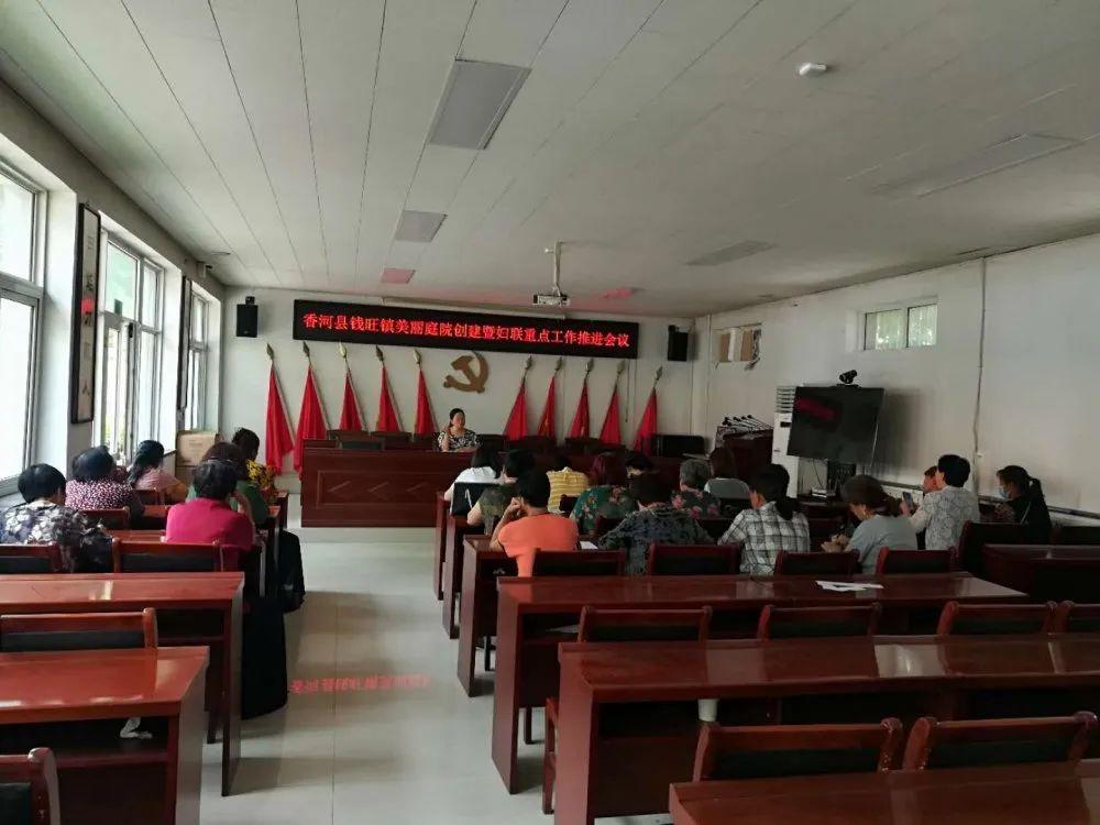 香河錢旺規(guī)劃最新動態(tài)揭秘