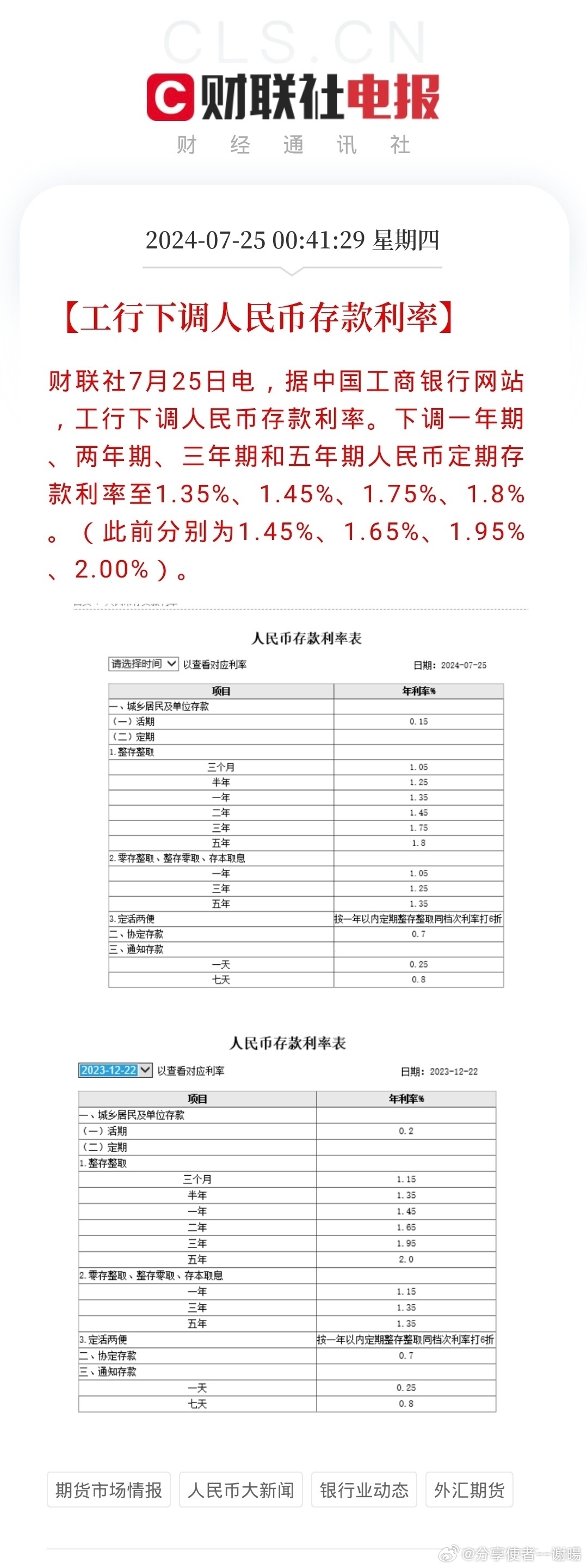 央行最新利率政策解析與觀點(diǎn)闡述