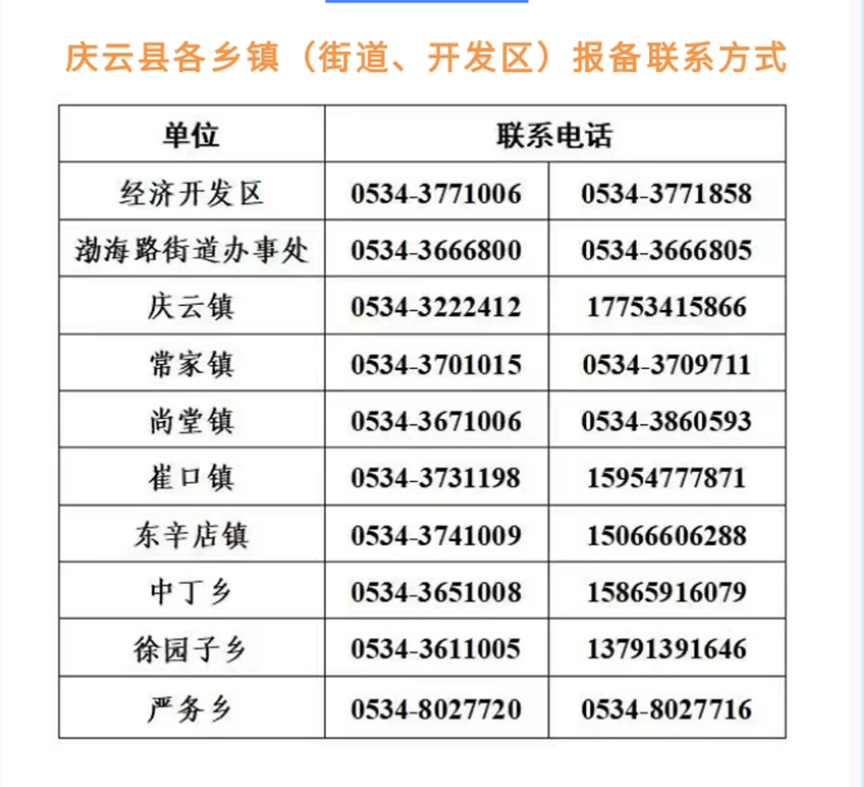 慶云最新疫情詳細步驟指南及最新動態(tài)更新