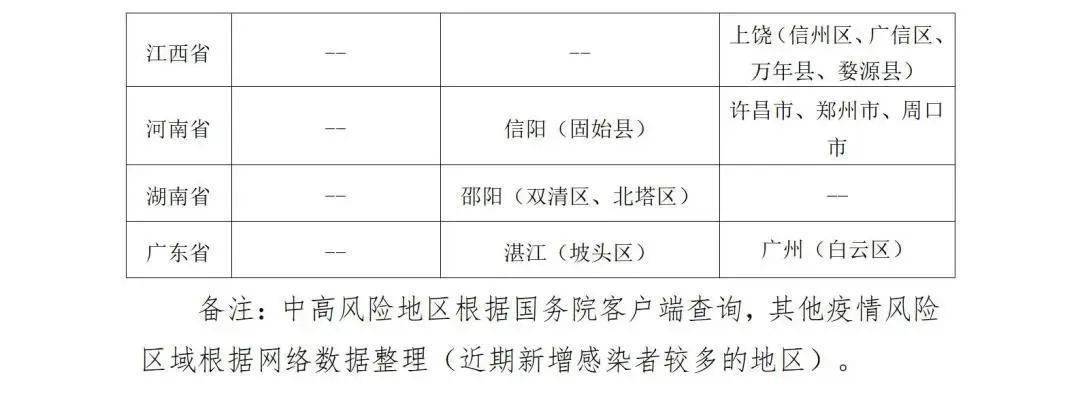 慶云最新疫情詳細步驟指南及最新動態(tài)更新