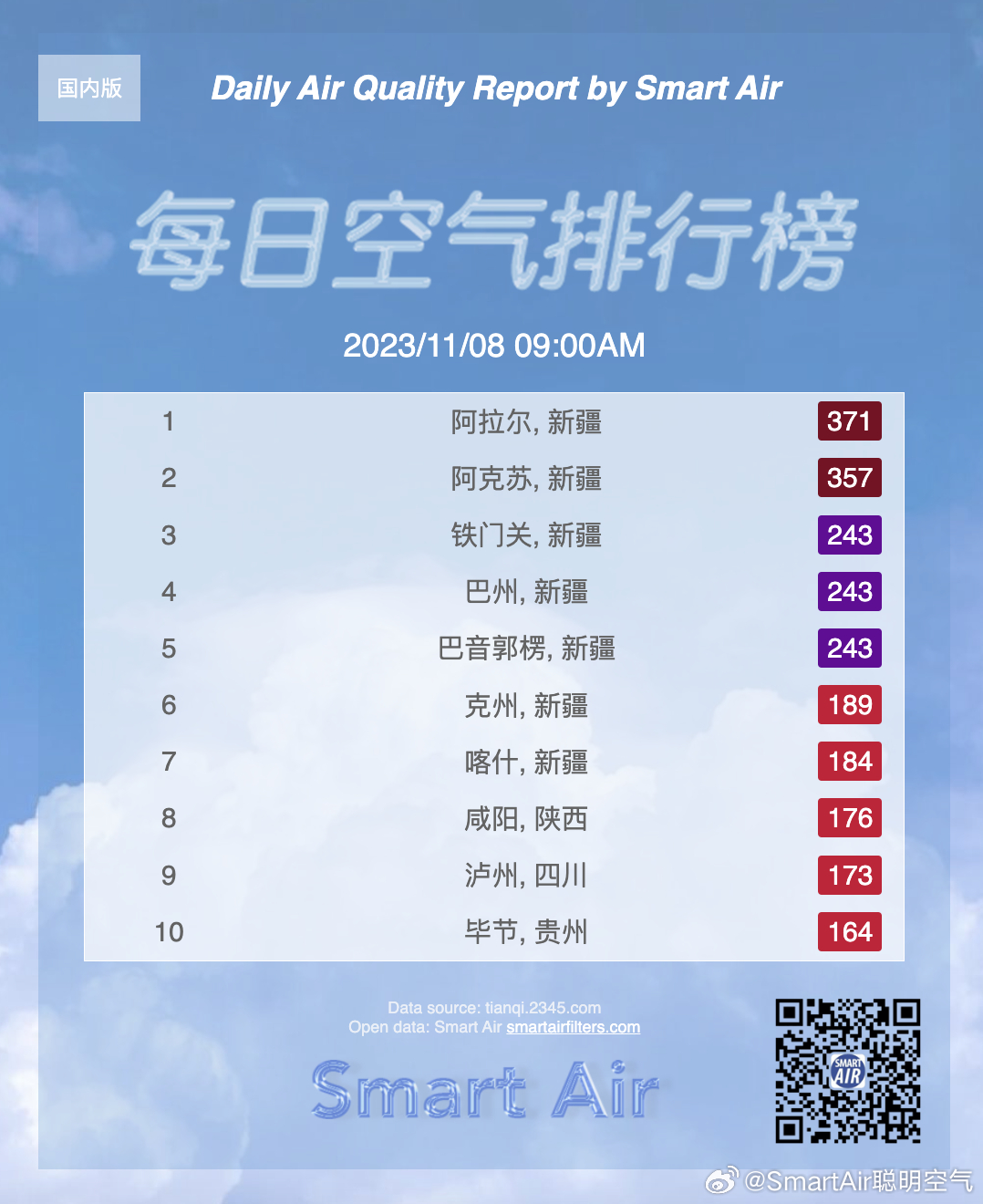 最新鮮的空氣體驗