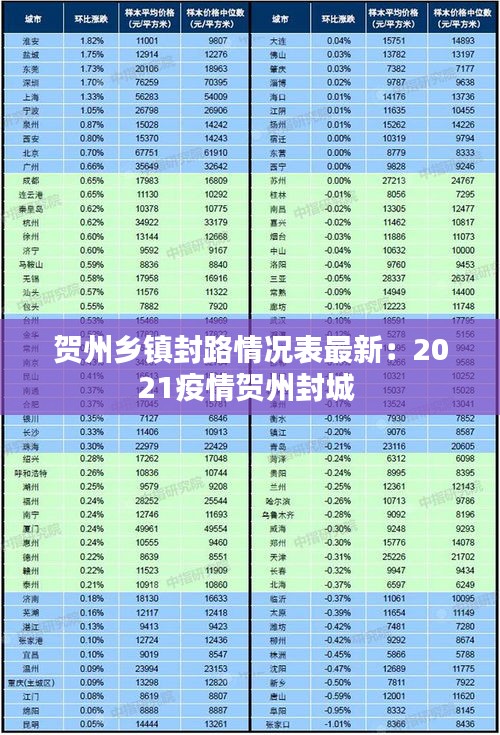 賀州疫情最新動態(tài)解析及應對策略全面報道