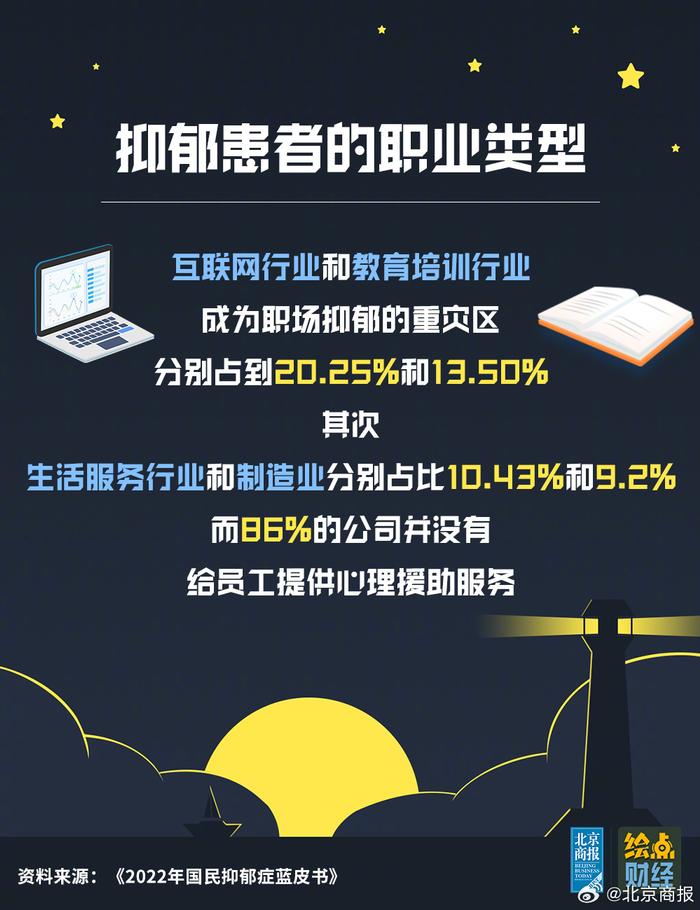 銀行最新抑郁，行業(yè)困境下的應(yīng)對(duì)策略與心理健康挑戰(zhàn)