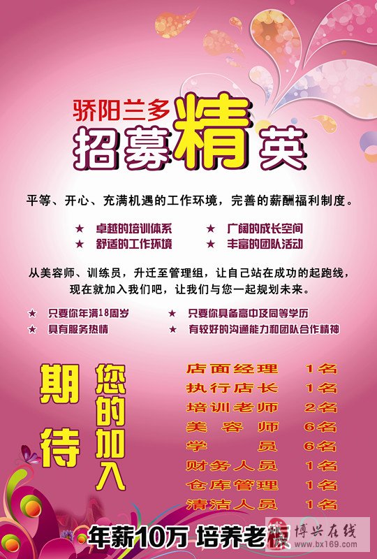 博興最新招聘信息概覽