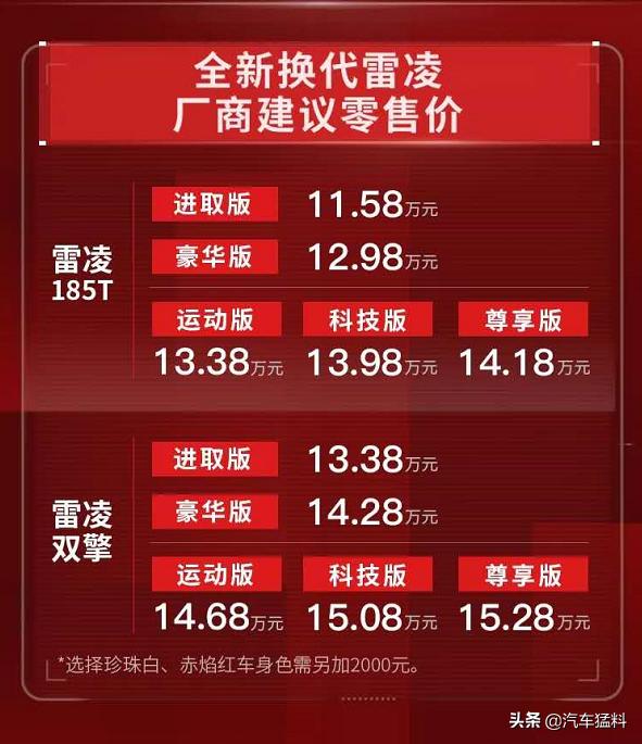 雷凌最新價(jià)格與小巷深處的汽車情緣