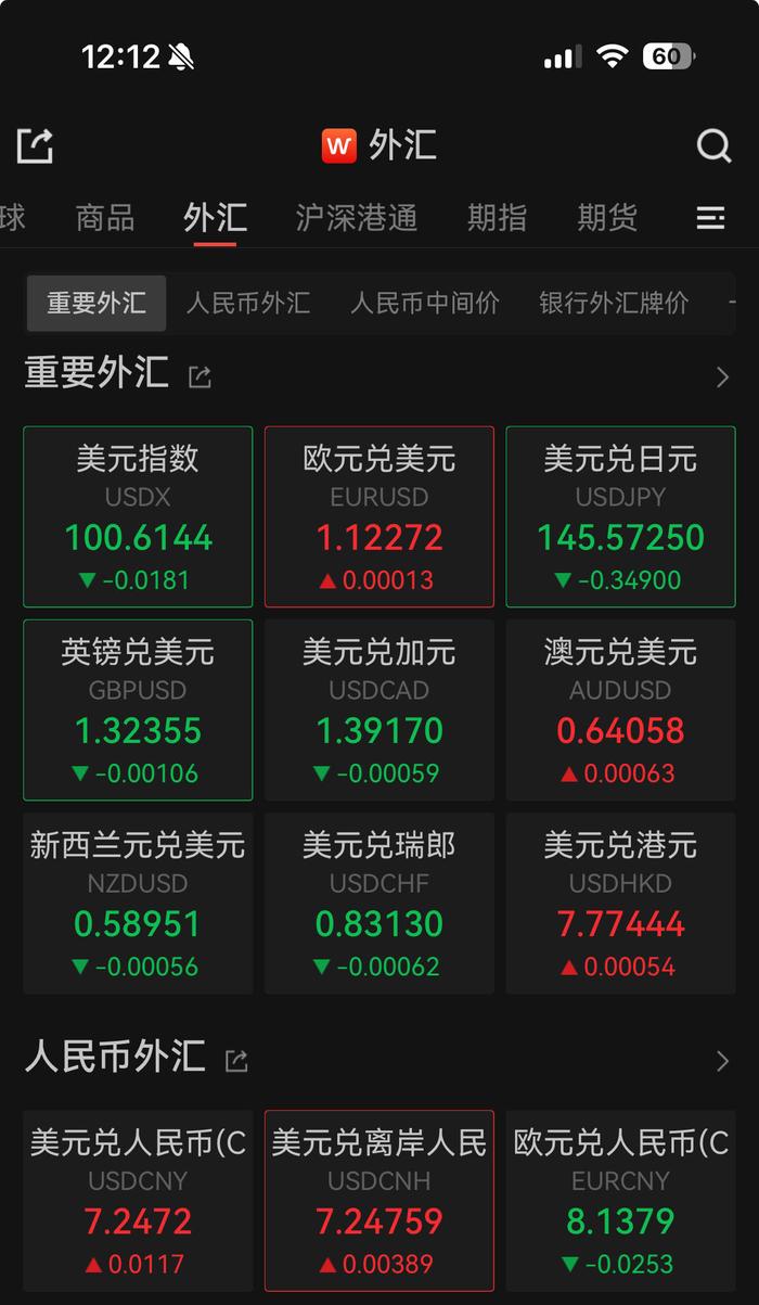 人民幣匯率表最新更新，金融市場風(fēng)向標(biāo)的實(shí)時動態(tài)